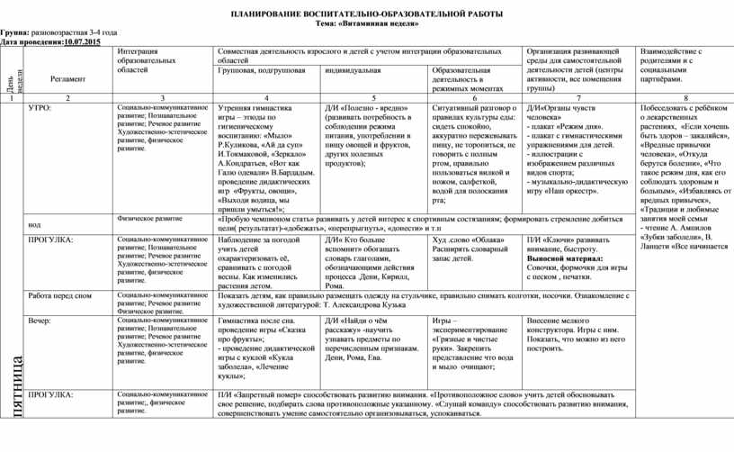 План работы детского сада на летний период