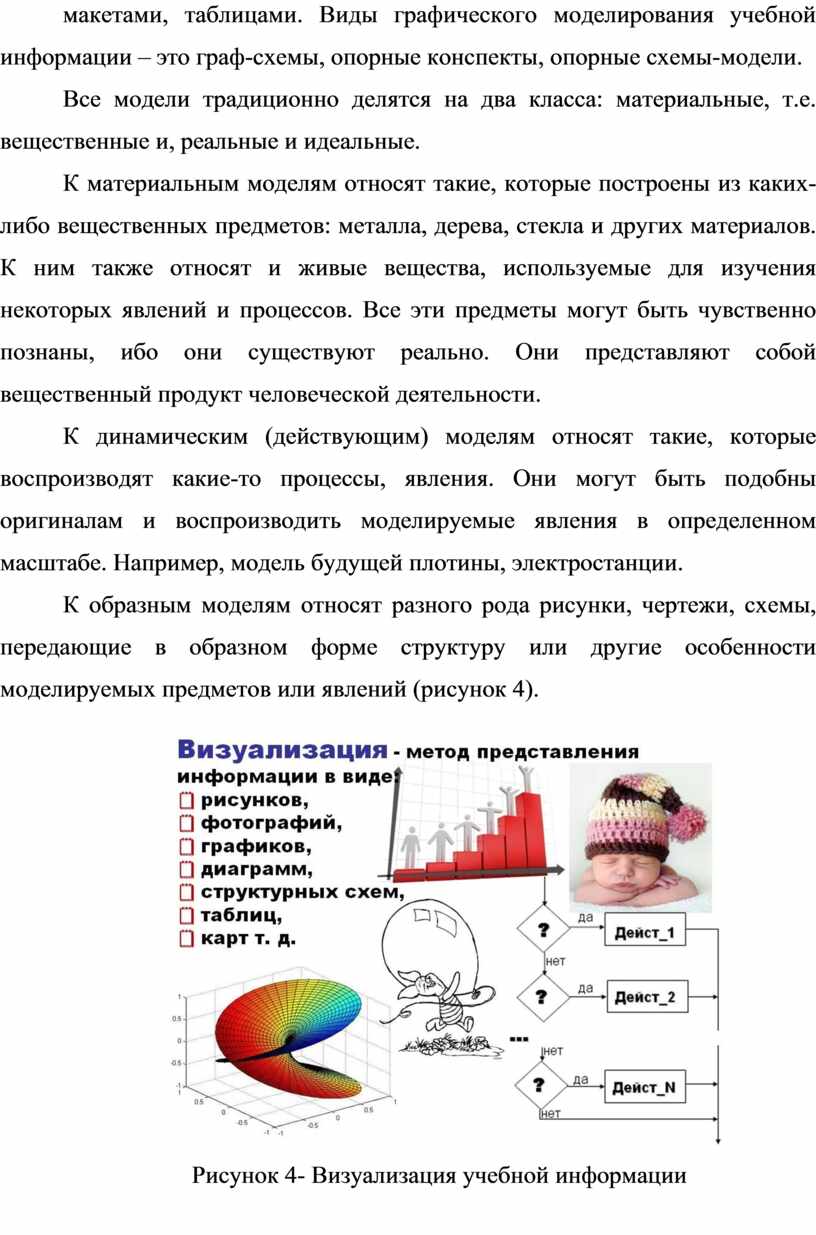 Применение опорных конспектов как способа активизации обучения студентов