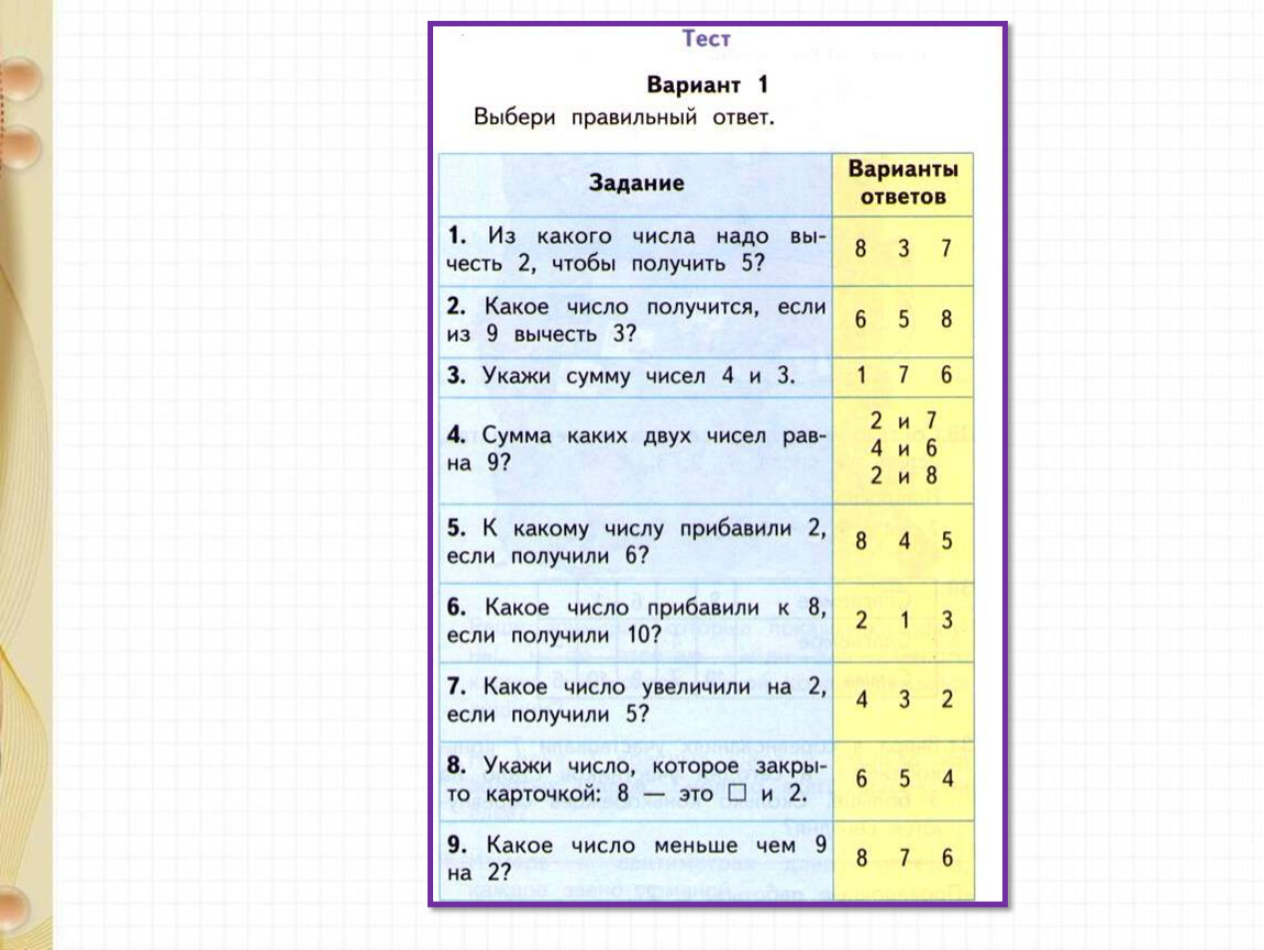 Повторение изученного 1 класс математика презентация