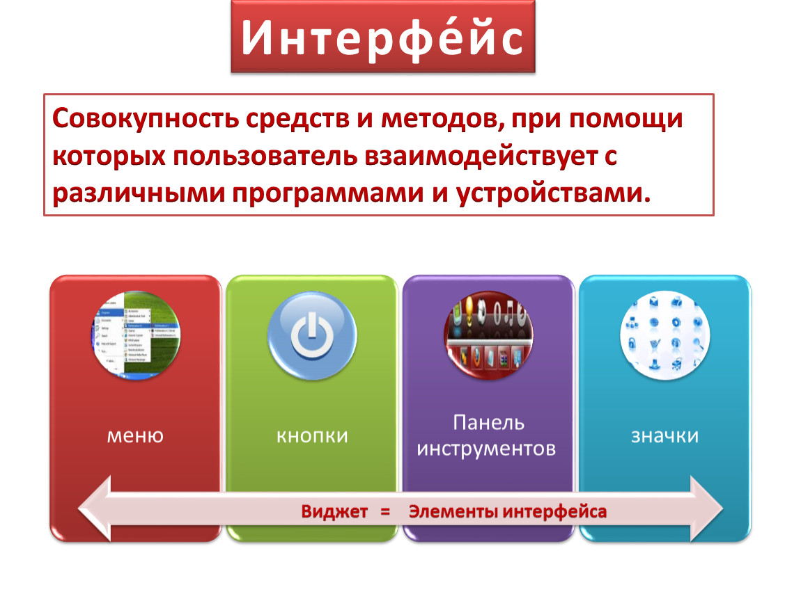 Совокупность указателей при помощи которых можно найти запись в файле данных 6 букв