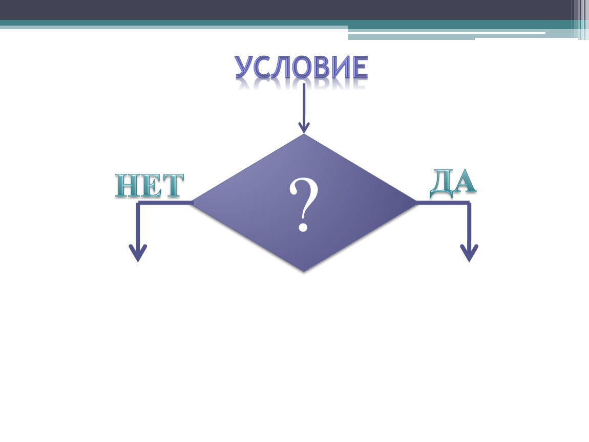 Звезда да нет. Условие да нет. На схеме изобразить условие да нет. Условие да нет действие 1 какой. Условие да нет Эпсилон переходов.