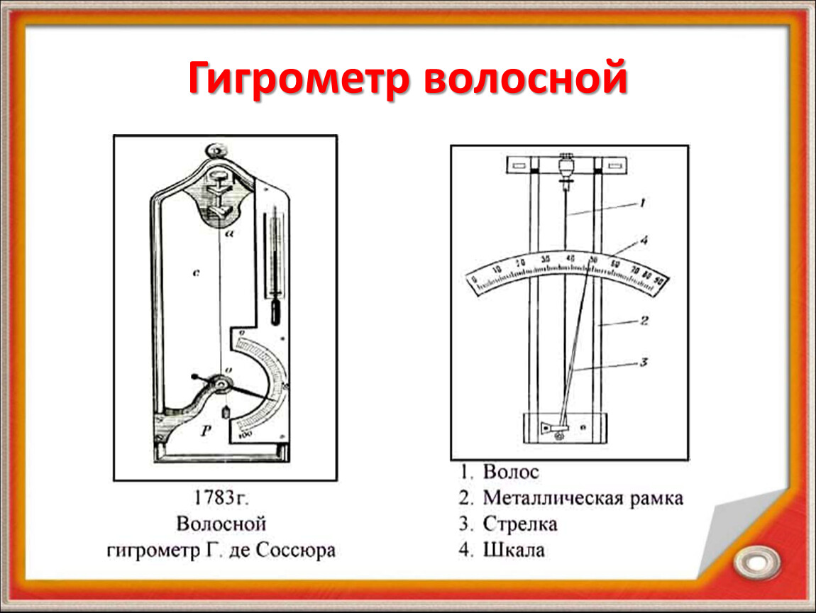 Волосяной гигрометр. Гигрометр Соссюра волосяной. Волосяной гигрометр основные части. Гигрометр МВ-1 волосяной. Гигрометр МВ-1 строение.