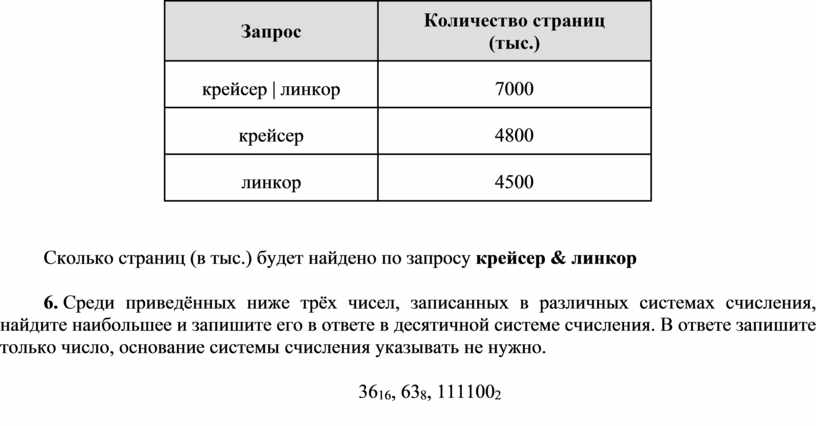 Сколько страниц в тысячах будет найдено