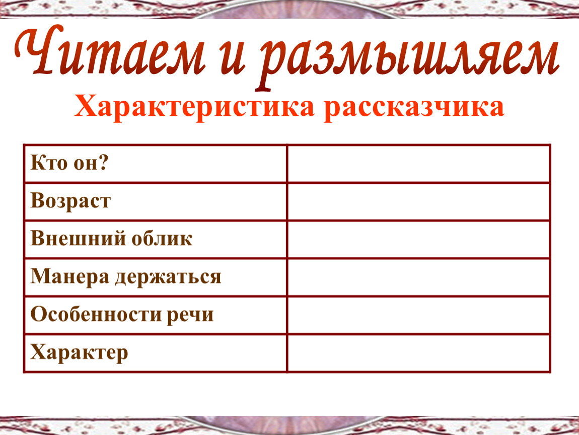 Бородино образ рассказчика 5 класс. Читаем и размышляем характеристики рассказчика. Манера держаться Лермонтова. Характеристика рассказчика Бородино. Характер рассказчика Бородино.