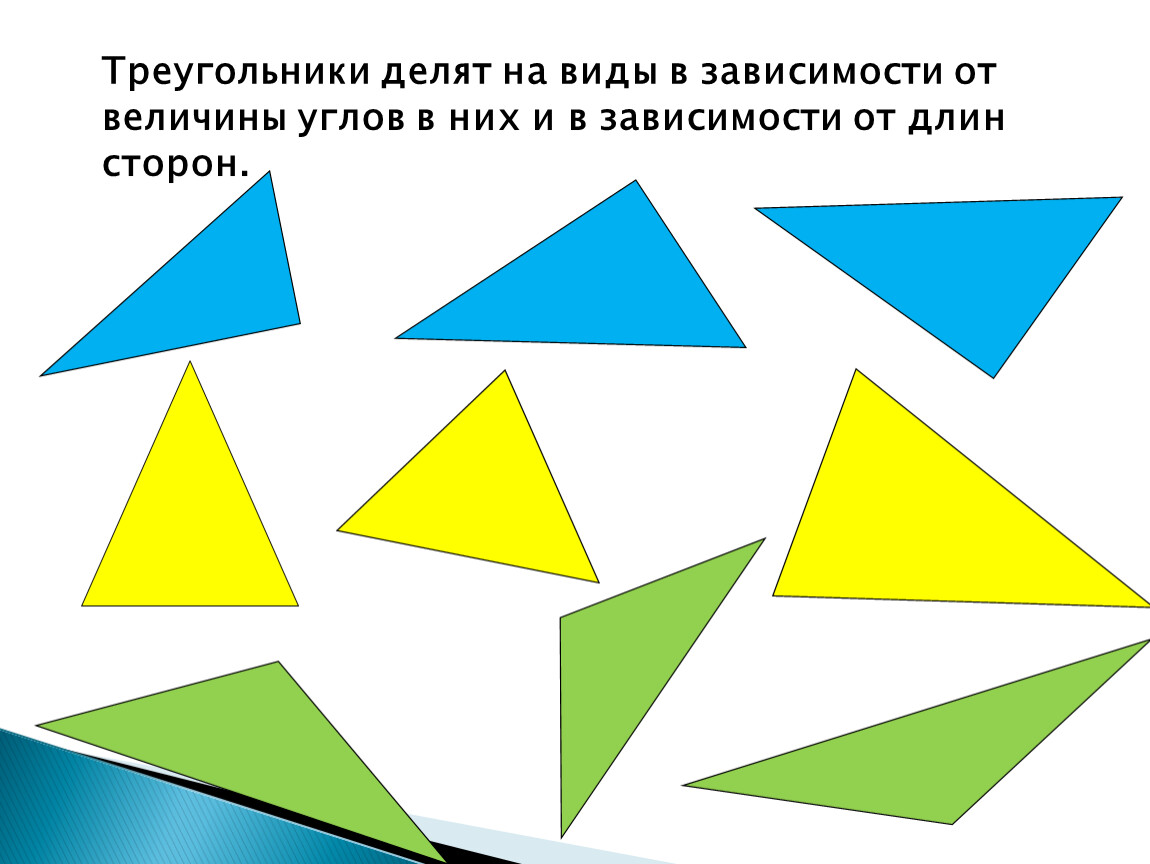 1 виды треугольников классификация по длине стороны и величине угла сделайте рисунок