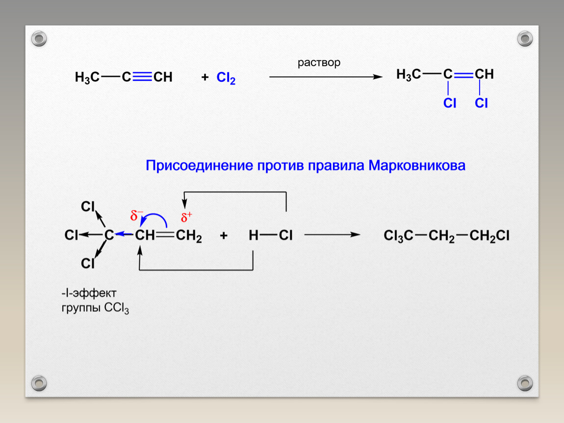 Реакция морковника. Механизм реакций органика. Механизмы реакций в органической химии ЕГЭ. Механизм химической реакции s, а е. Механизмы реакций в органической химии таблица для ЕГЭ.