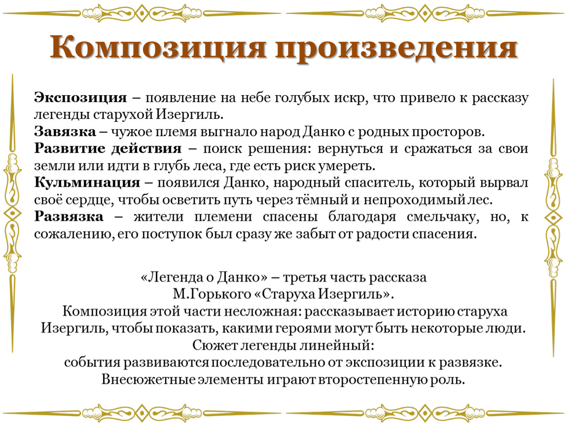 Горький легенда о данко презентация 7 класс