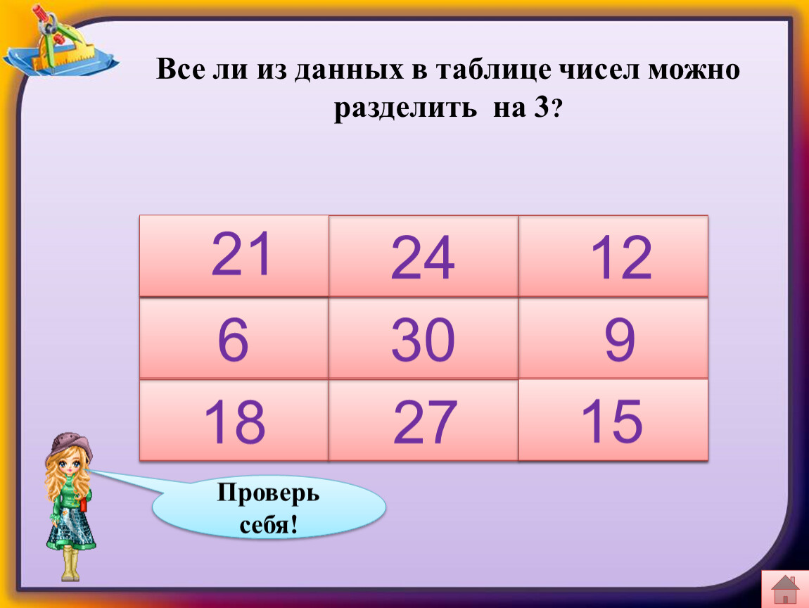 35 делим на 3. Какие числа можно делить на 12. Какие числа можно разделить. Какие числа можно разделить на 4. Все все числа на какие числа можно делить.