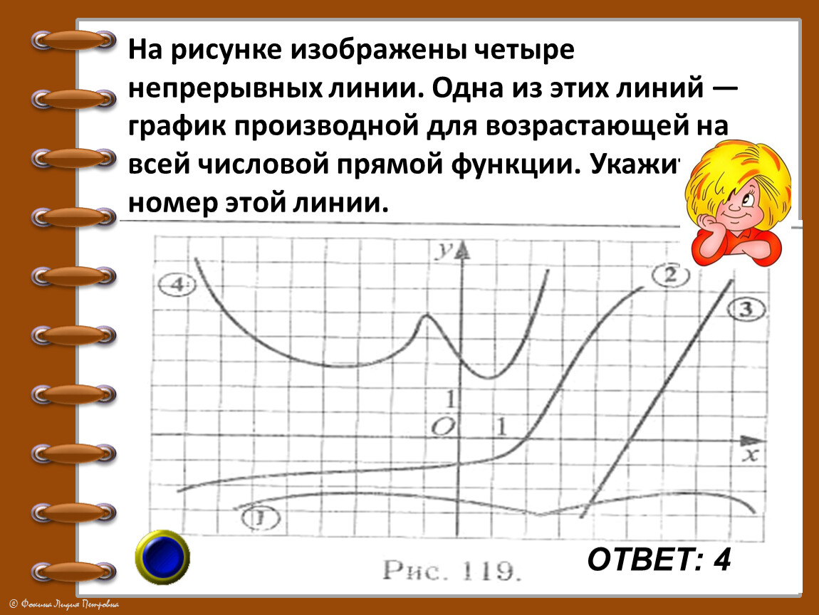 На рисунке 4 изображен. Какое предпочтение изображены на рисунке.