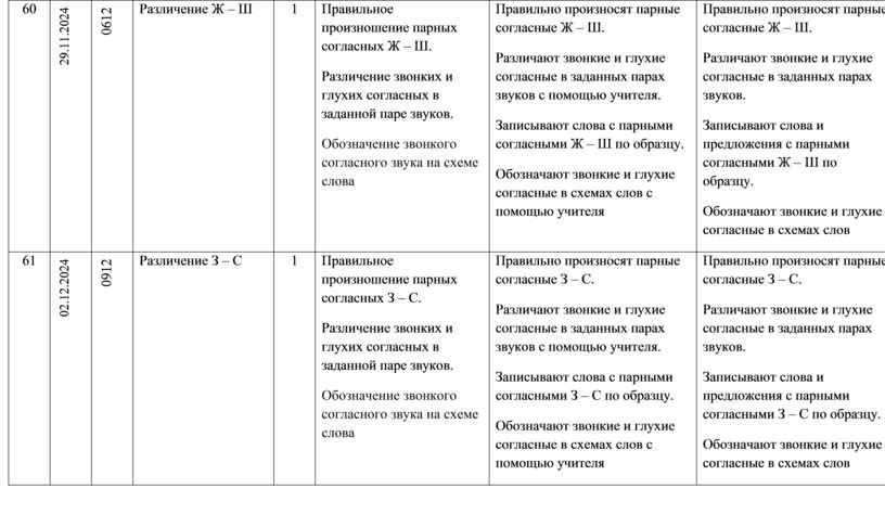 Различение Ж – Ш 1