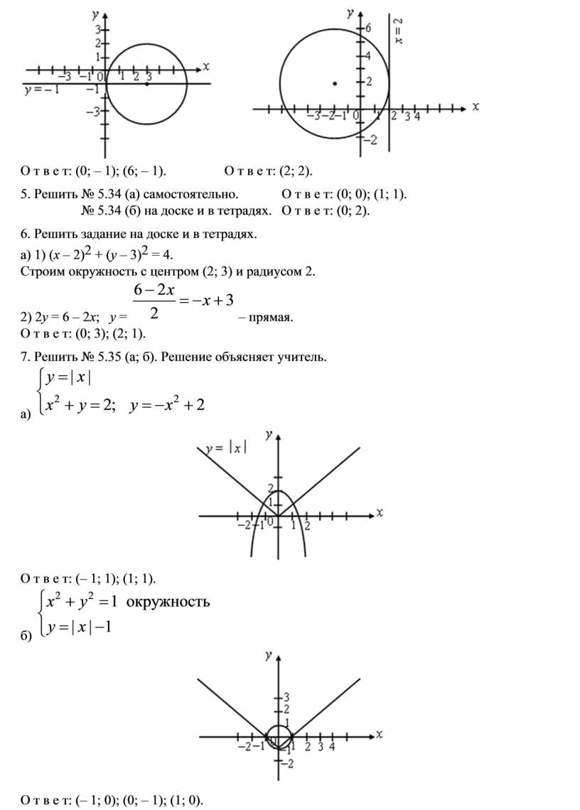 О т в е т: (0; – 1); (6; – 1)