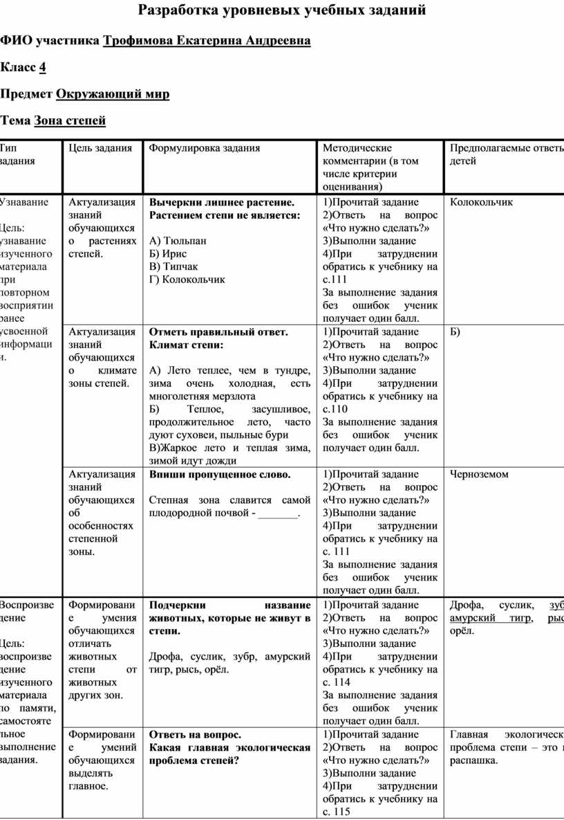 Разноуровневые задания