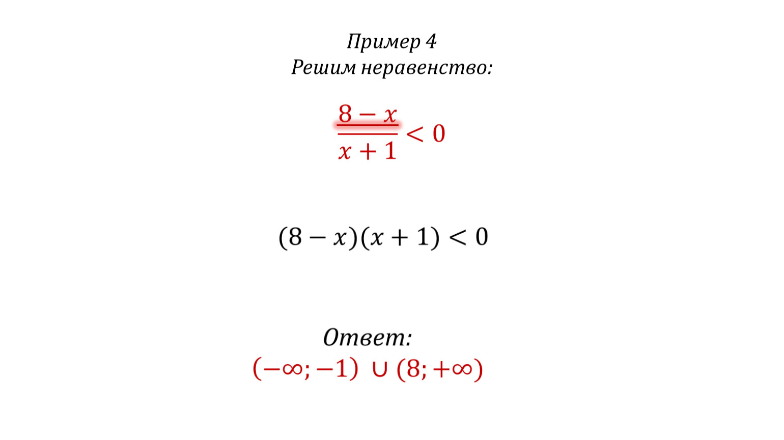 Вариант 2 решить неравенство. 15 Неравенство алгоритм.