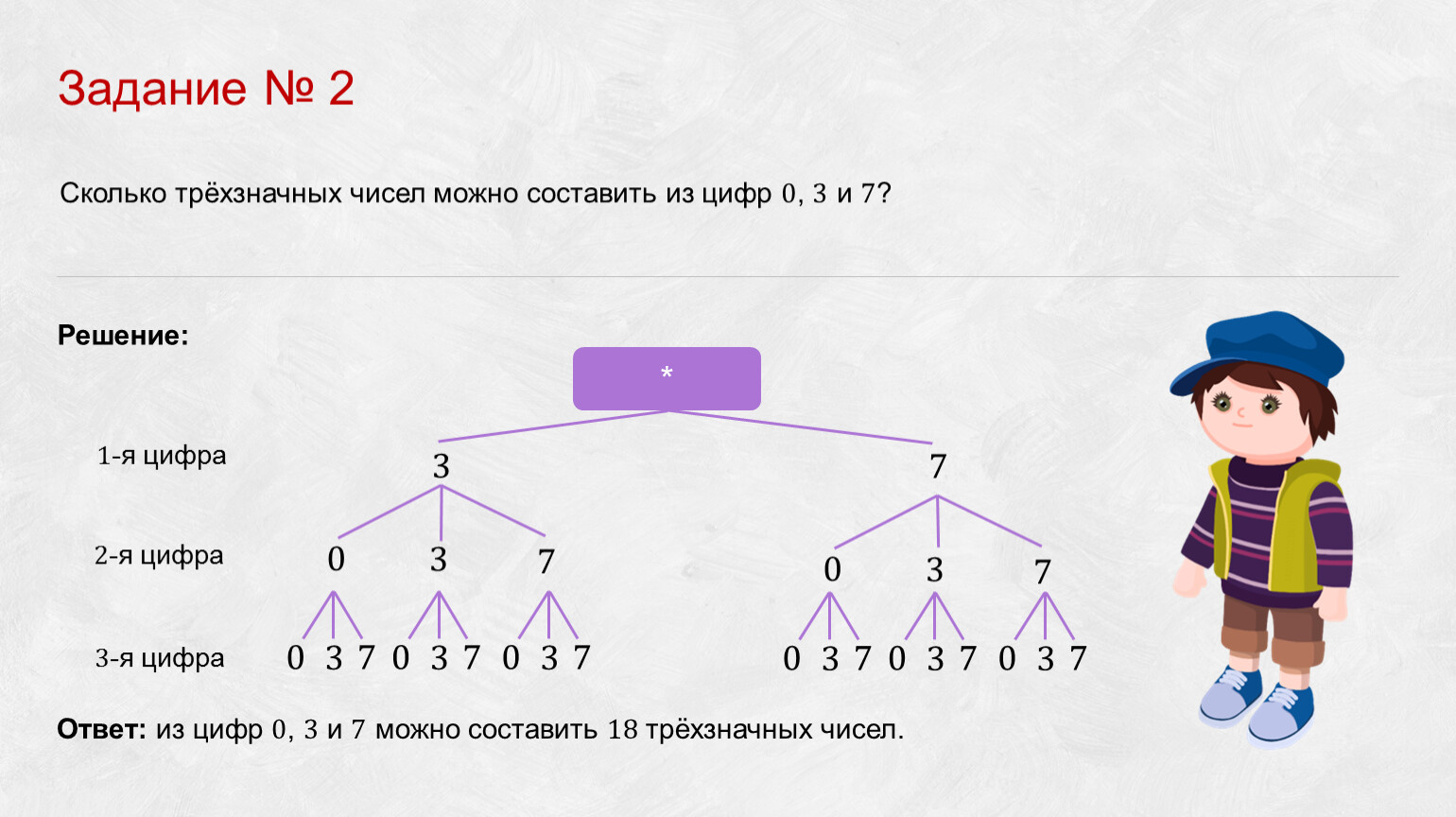 7 задача 5. Сборники комбинаторных задач 3 класс. Комбинаторные задачи номер 160. Сколько трёхзначных чисел можно составить из цифр 0135. Комбинаторные задачи с ответами про флаг.