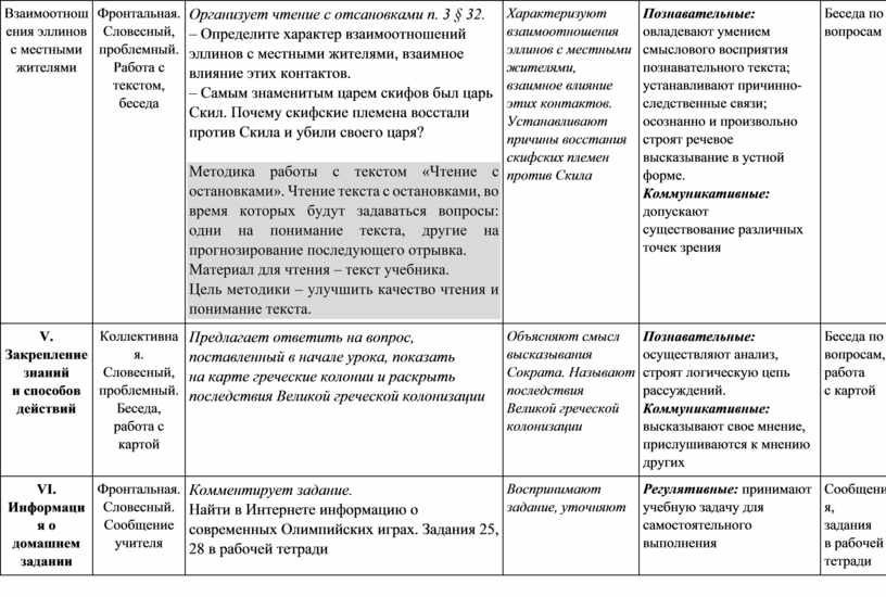 Составьте развернутый план по теме борьба