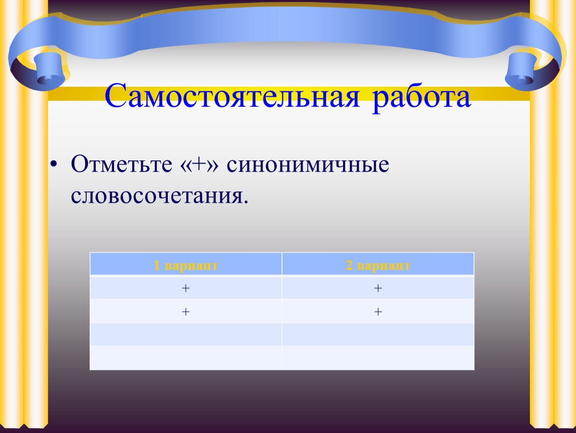 Какие словосочетания называются синонимичными.