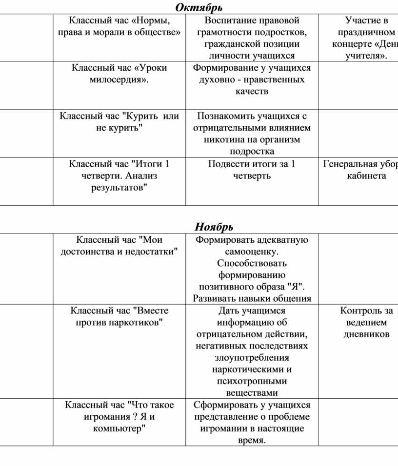 План мораль в системе социальных норм егэ