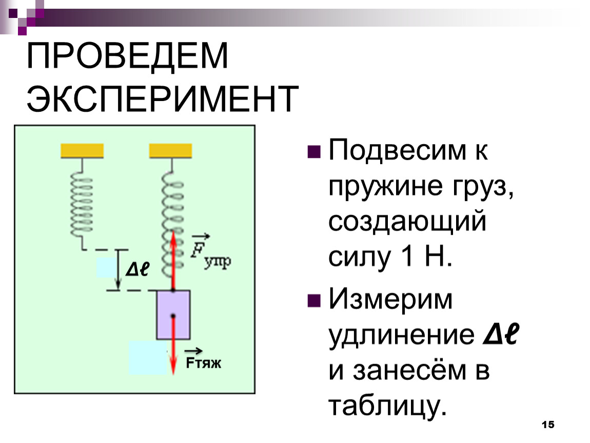 Физика 7 класс сила упругости закон гука. Сила упругости системы пружин. Закон Гука для последовательного соединения пружин. Закон Гука для двух пружин. Закон Гука пружины последовательно.