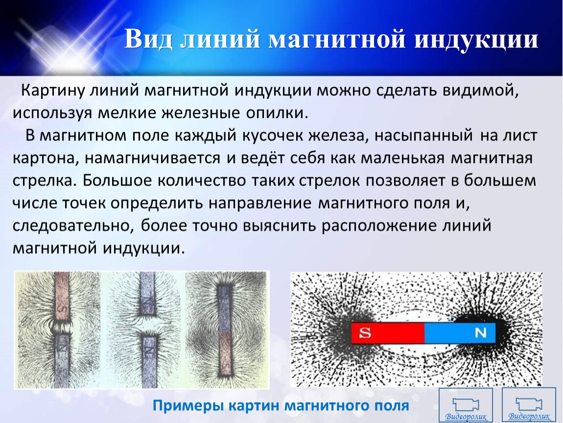 Магнитные линии и их свойства. Вектор магнитной индукции правило правой руки. Опыт с кусочками железа в магнитном поле.