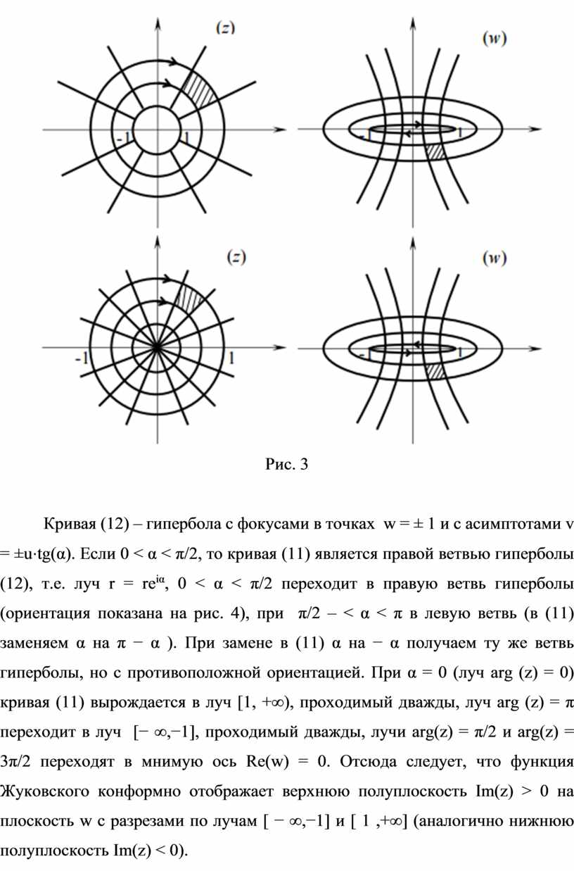 Функция жуковского