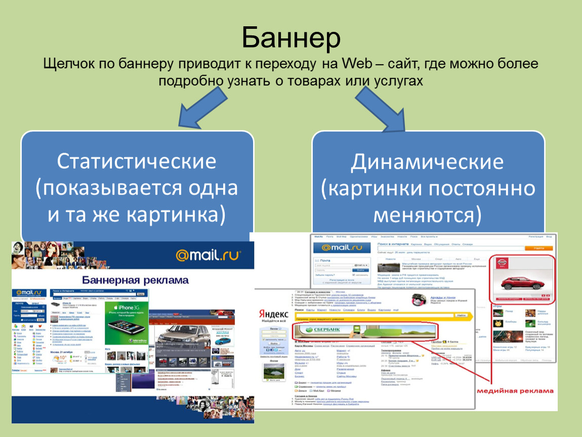 Баннерная реклама презентация