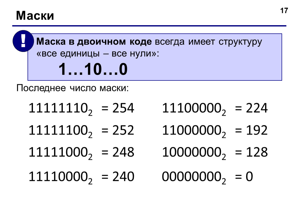 Назовем маской числа. Маска в двоичном коде. Информатика последнее число маски. Бинарная маска. Маски в двоичной системе.