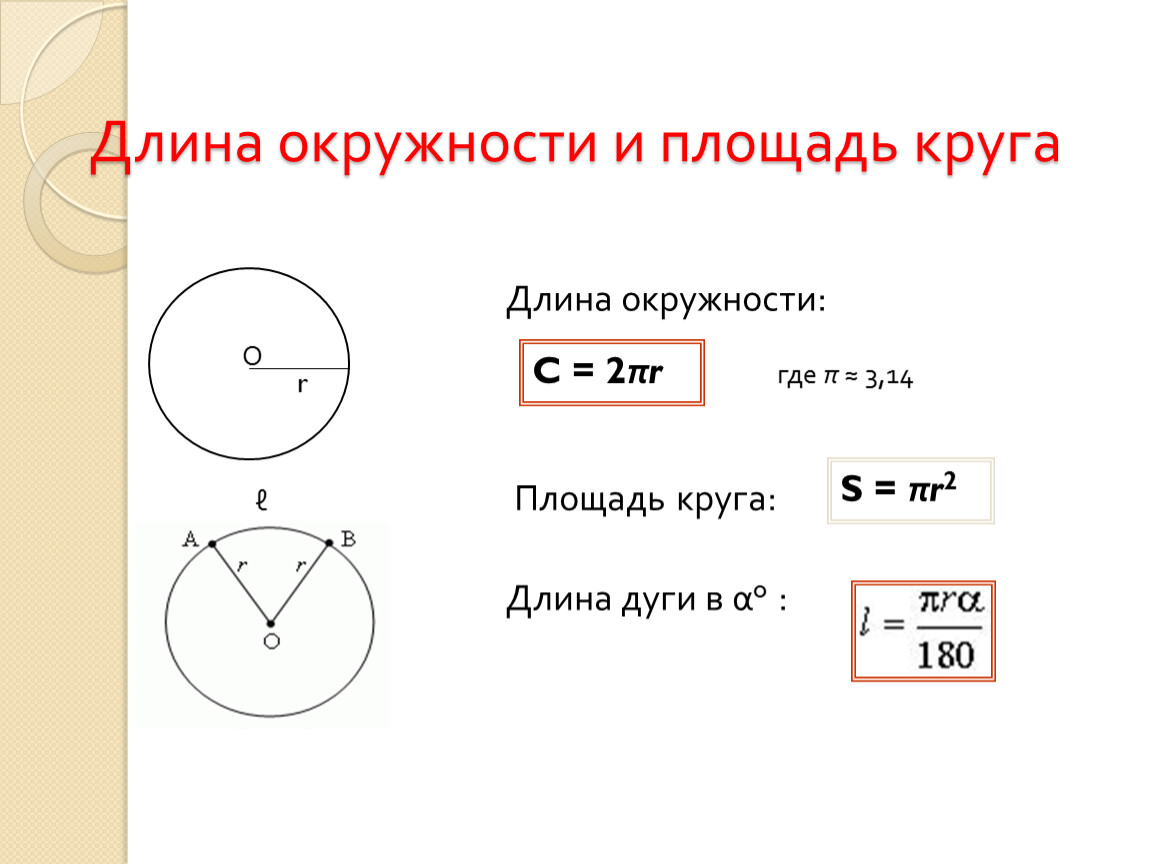 Формула d окружности. Формулы длины окружности и площади круга. Формулы для вычисления длины окружности и площади круга. Площадь круга через длину окружности формула. Формула площади круга формула длины окружности.