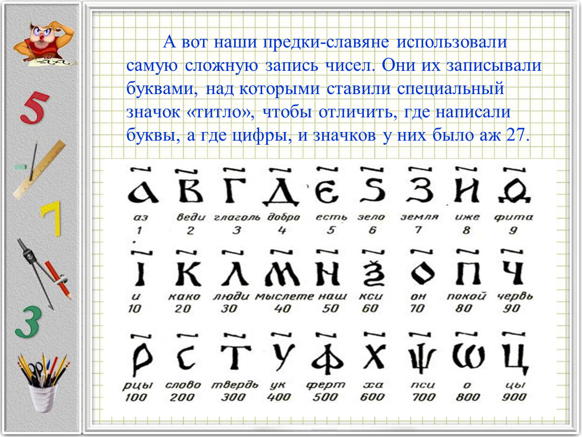 Божественное число проект по математике