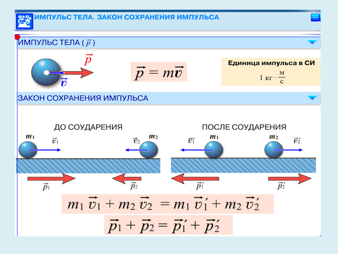 Тема закон сохранения импульса. Формула импульса после взаимодействия. Закон сохранения импульса формула 9 класс физика. Физика 9 класс Импульс тела закон сохранения импульса. Закон сохранения импульса формула 9 класс.