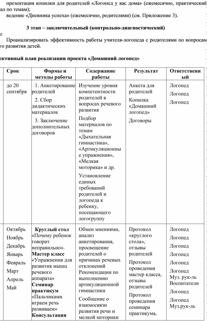 Проект 