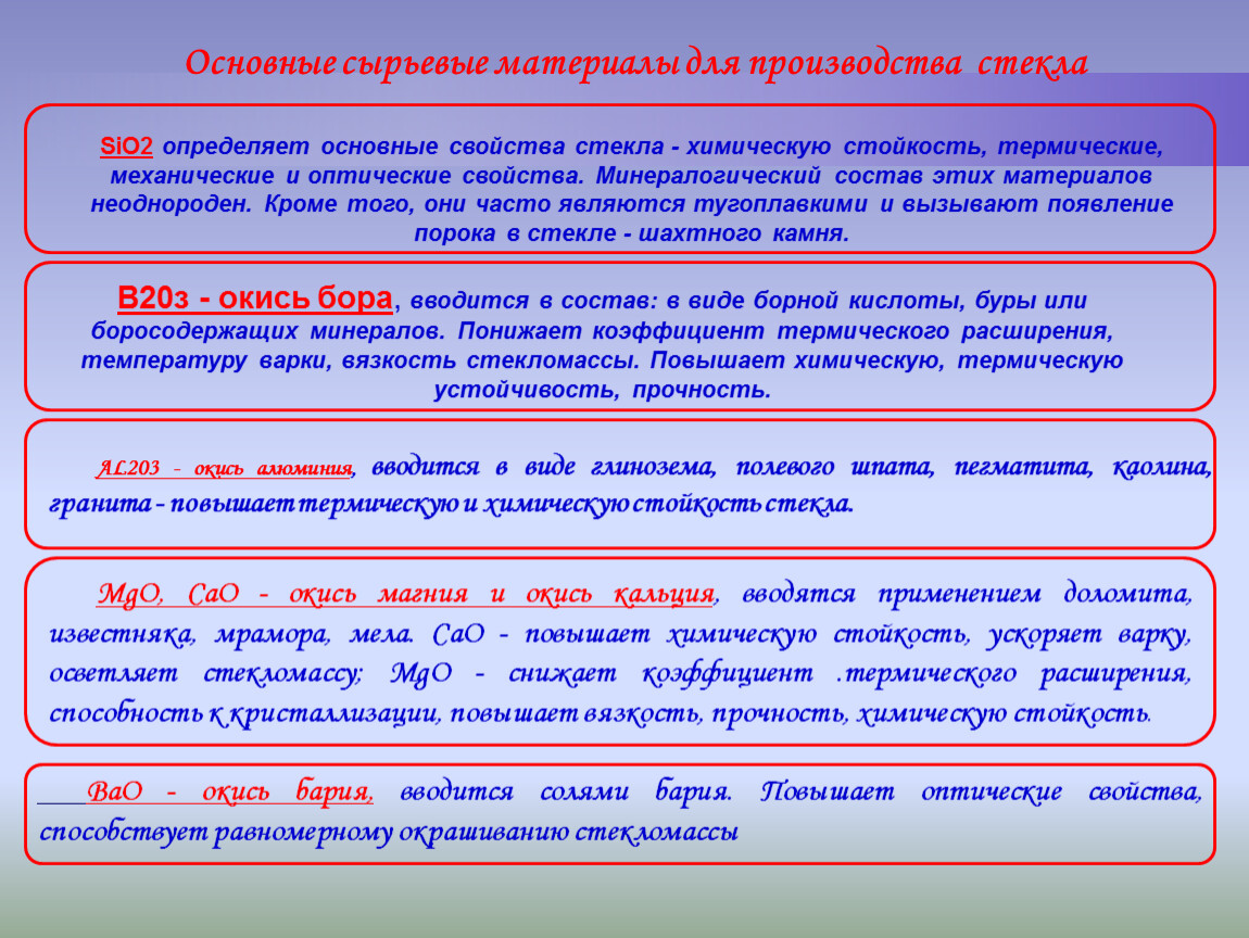 Основное сырье. Производства сырьевые материалы. Сырьевые материалы стекла. Основные компоненты сырья для производства стекла.