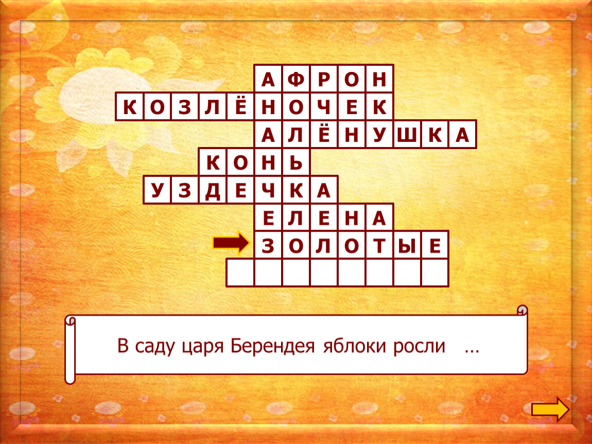 Определить прекрасный. В переводе с английского языка это слово означает народная мудрость. Благодаря какому предмету Елена прекрасная узнала своего жениха. Благодаря какому предмету Елена прекрасная. Народная мудрость на английском языке.