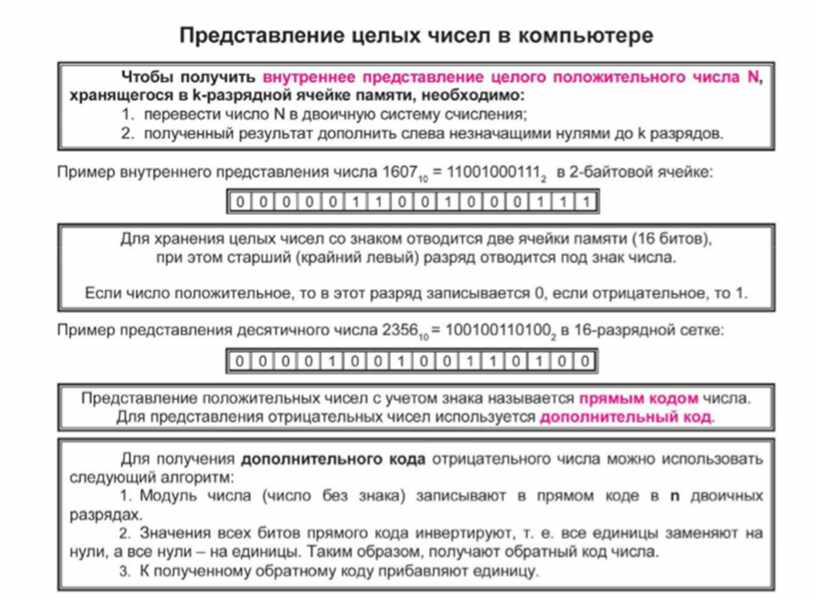 Представление пример. Внутреннее представление числа в 8 разрядной ячейке памяти. Как получить внутреннее представление целого положительного числа. Получить внутреннее представление числа 123 в 8-разрядной. Внутреннее представление целого числа.