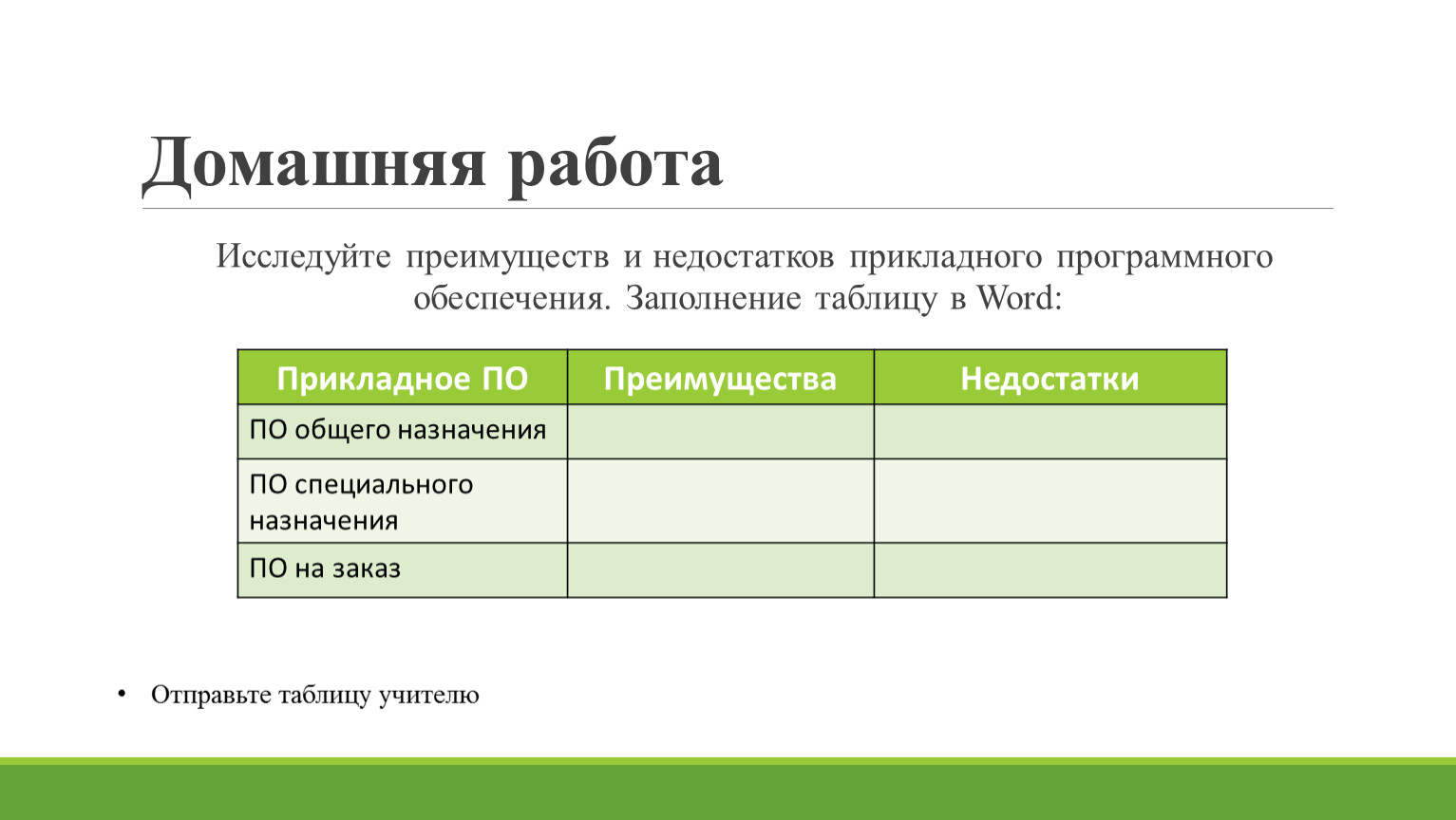 1Классификация программного обеспечения Презентация