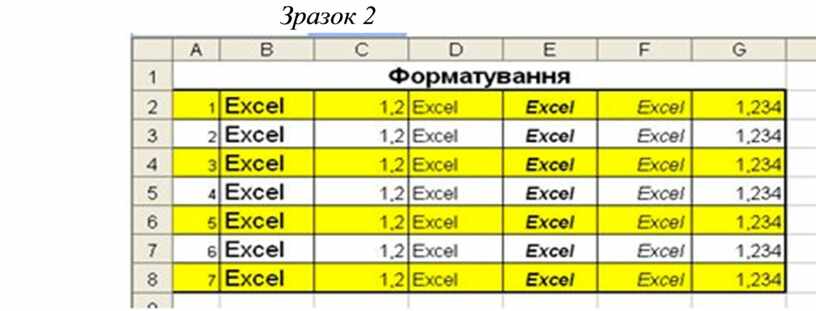 Дата мет. Trim в эксель. Формула Trim на русском excel. Формула СЖПРОБЕЛЫ В excel на английском языке. Трим а b c d.