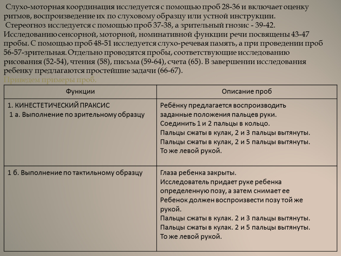 Воспроизведение ритмов по слуховому образцу