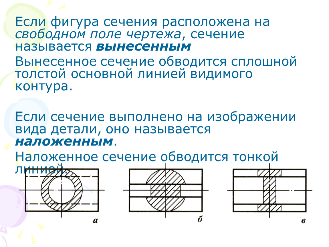 Сечение вынесенное на свободное поле чертежа