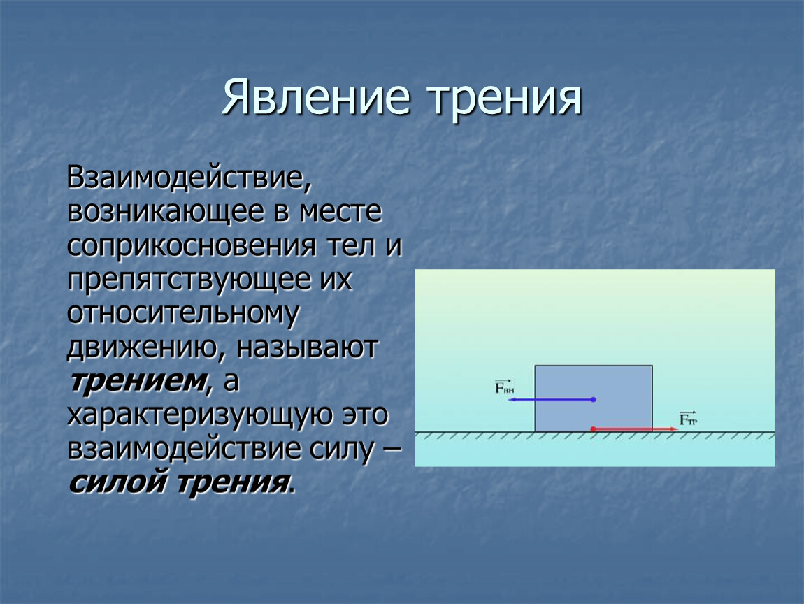 Трение относительно. Явление трения. Трение это явление. Явление силы трения. Трение покоя и трение скольжения.