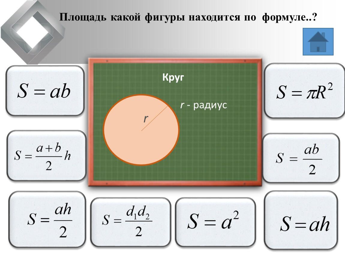 Какая площадь является. Какая площадь. Какая формула площади. Площадь круга формула. Площадь по какой формуле.