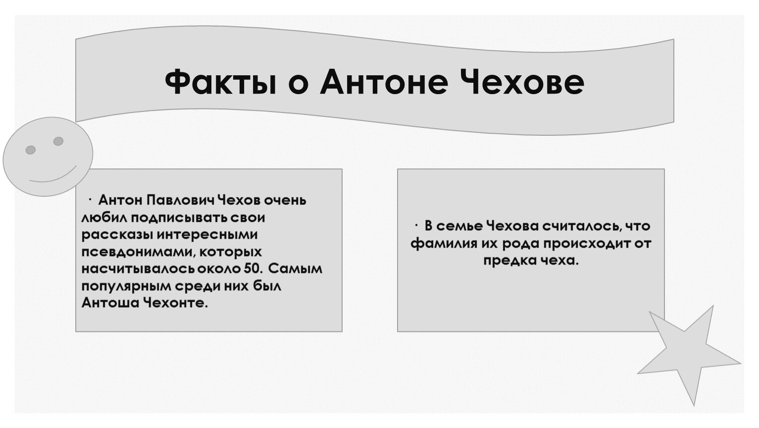 Интересные факты об антоне павловиче чехове