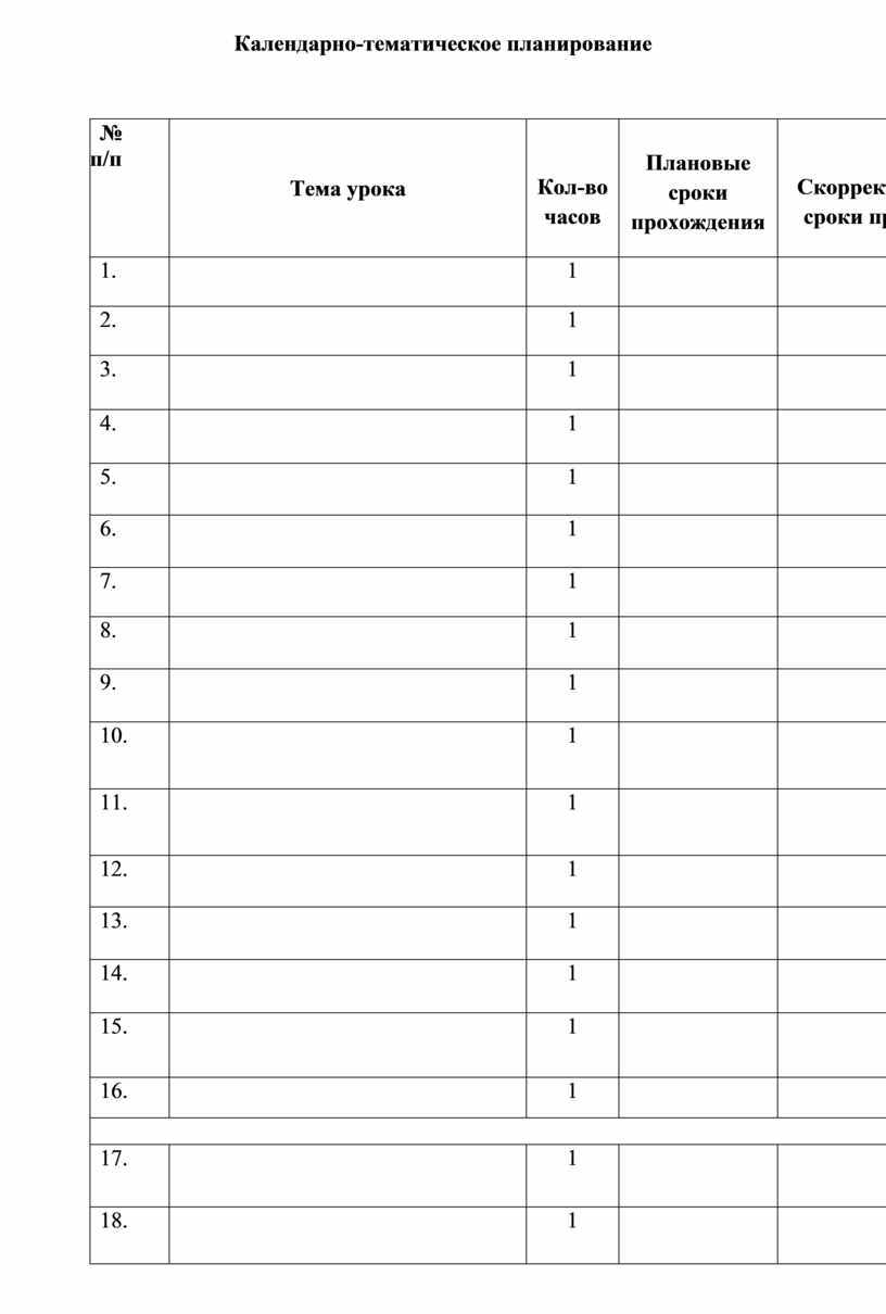 Календарно-тематическое планирование № п/п