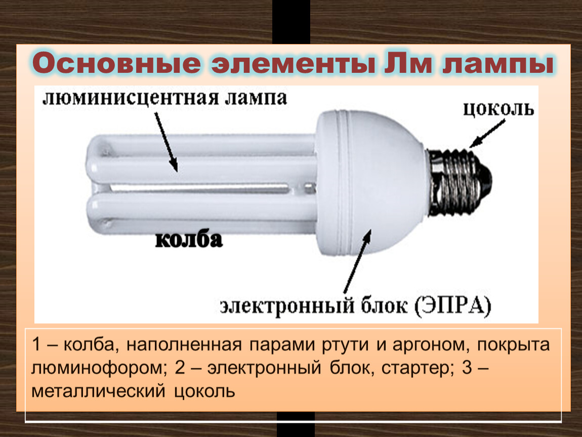 Пары ртути в лампе. Ртуть в люминесцентных лампах. Энергосберегающие лампочки. Ртутные лампочки энергосберегающие. Ртуть в энергосберегающих лампах.