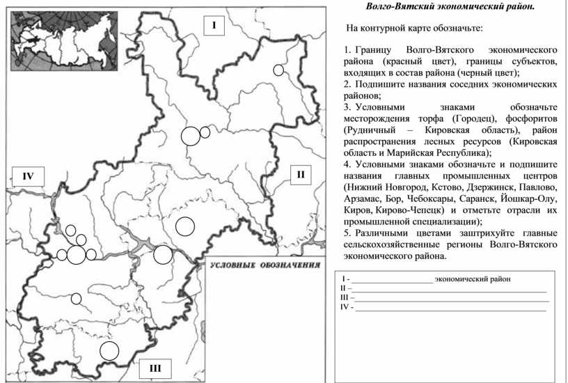 Контурная карта 9 класс центральная россия готовая