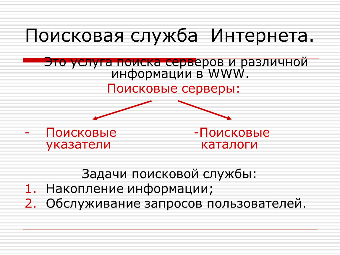 Презентация по информатике службы интернета