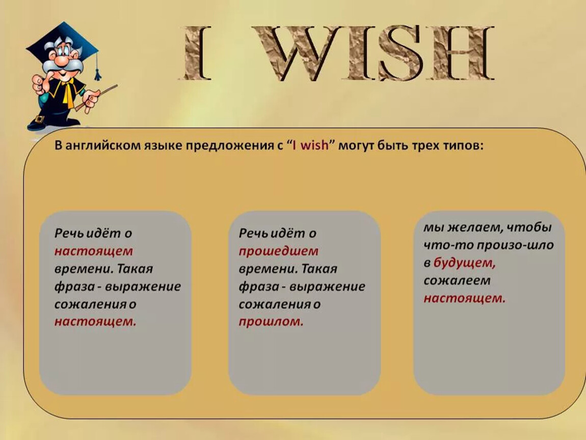 Желание на английском языке. Wishes в английском языке. Конструкция i Wish в английском языке. Предложения с Wish в английском. Условные предложения в английском с Wish.