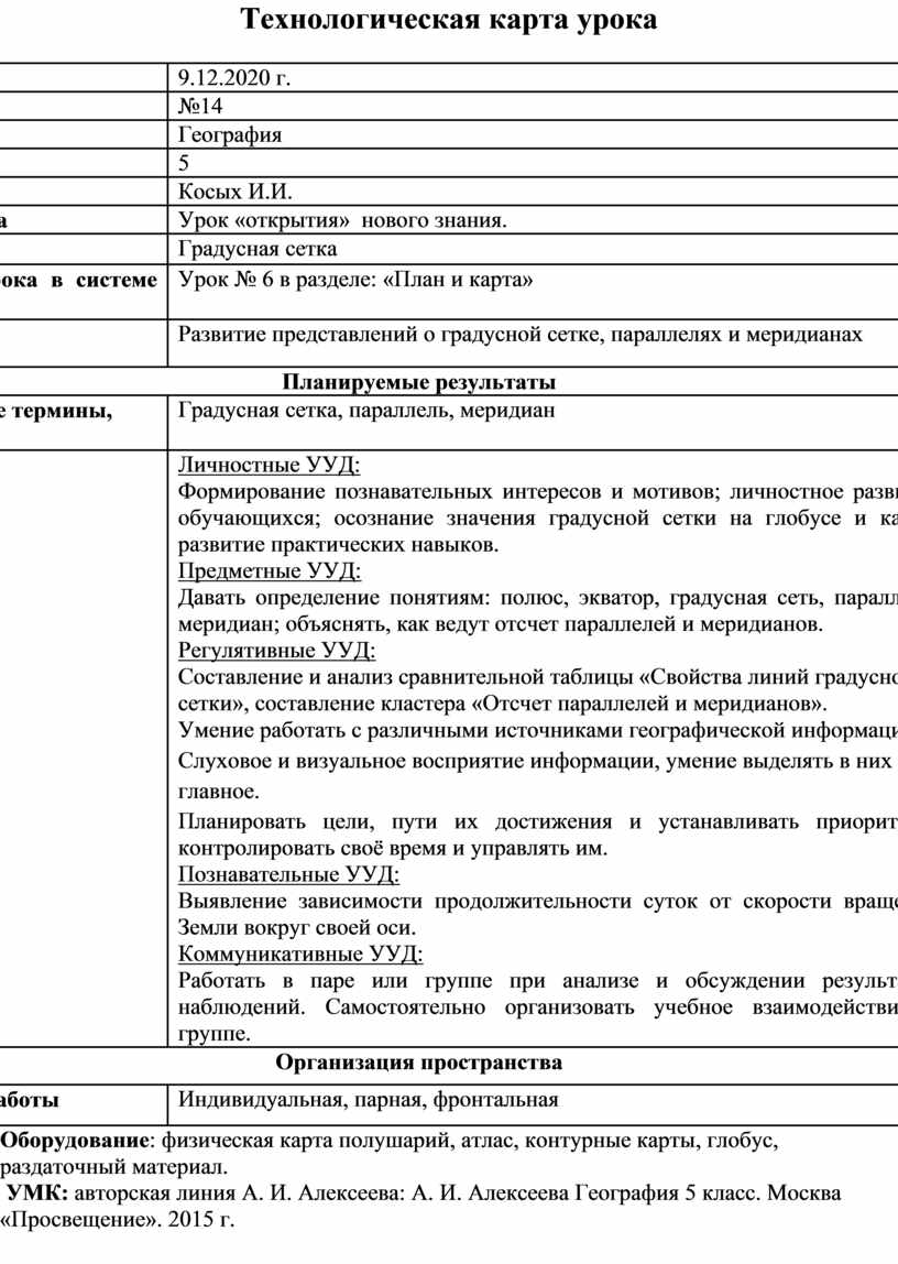 Технологическая карта урока по географии в 5 классе 