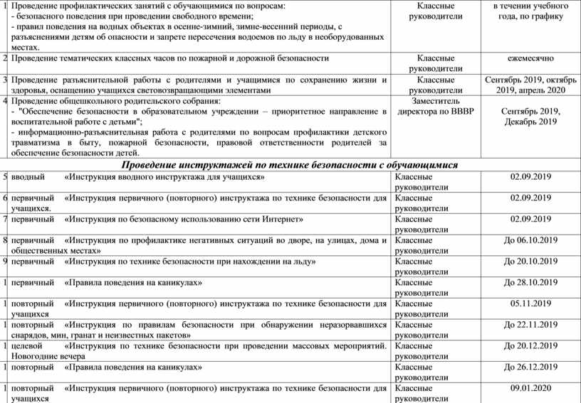 План мероприятий по подготовке к работе в осенне зимний период в школе