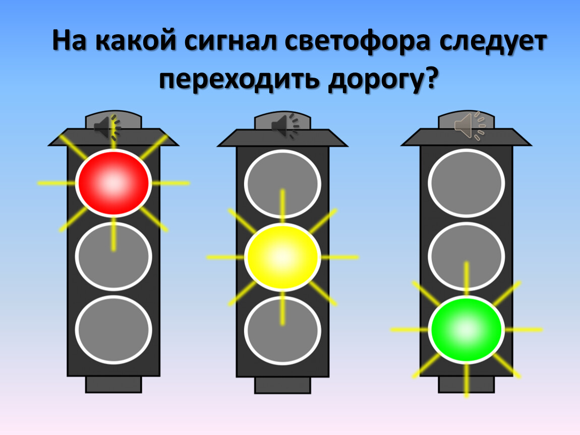 Какой сигнал. Сигналы светофора. Сигналы светофора для детей. Расположение сигналов светофора. Сигналы светофора ПДД.