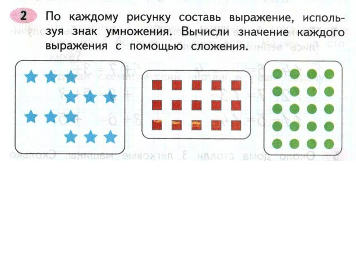 Составь выражение по рисунку. Задачи на смысл умножения. Смысл умножения задания. Конкретный смысл умножения задания. Задачи на конкретный смысл умножения.