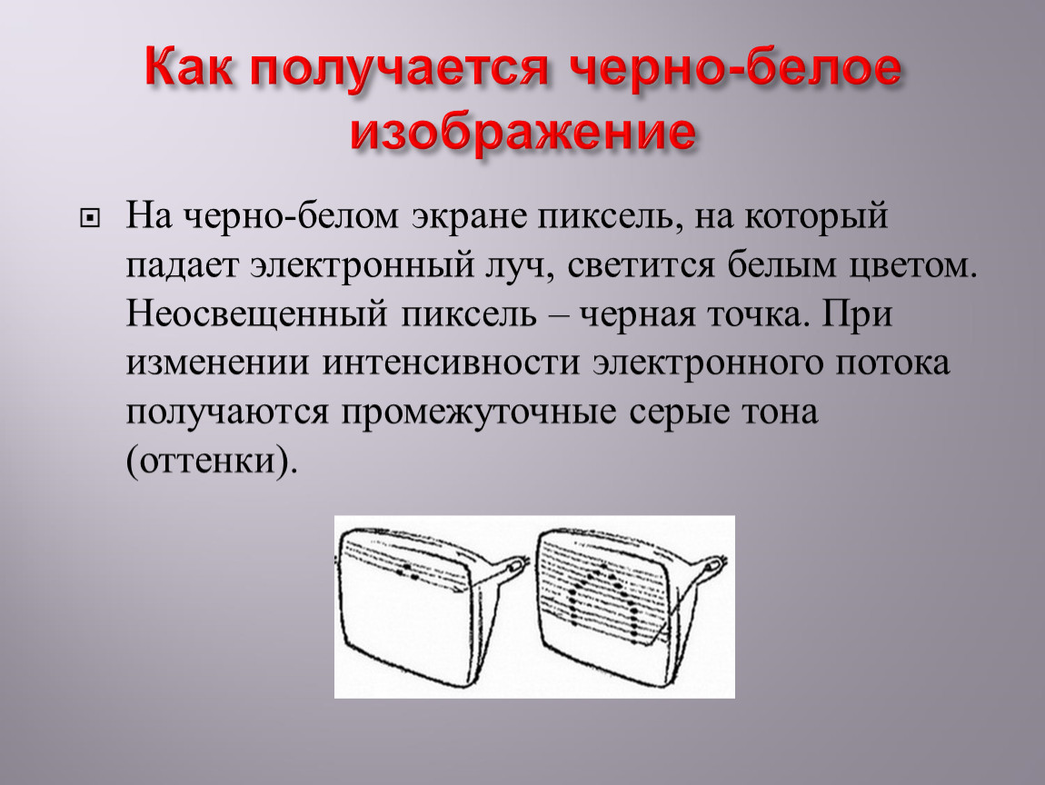 Как получился интернет. Как получается черно белое изображение. Как получится. Технические средства компьютерной графики. Как получается p.